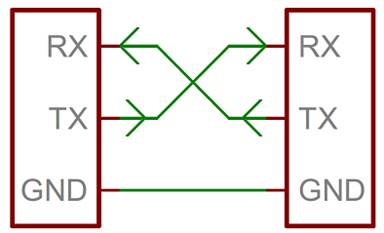 A diagram of a diagram
AI-generated content may be incorrect.