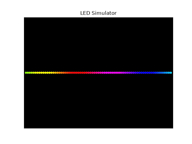 Introduction to LEDs Workshop Simulator