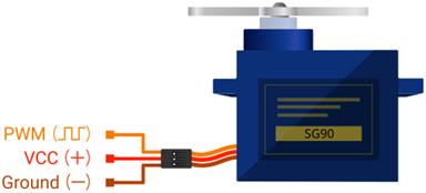 Servo Motor Pinout