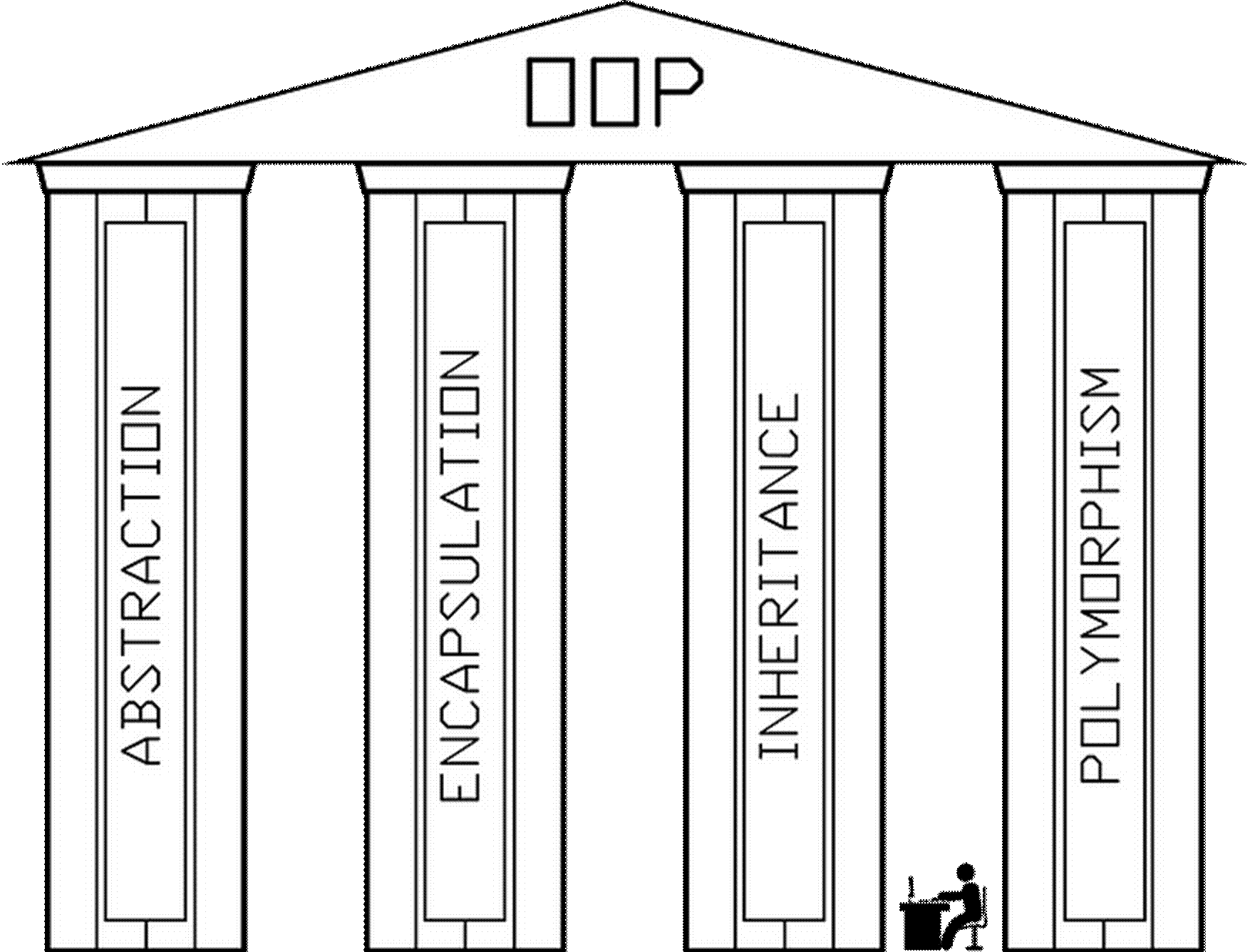 A white column with black text
AI-generated content may be incorrect.
