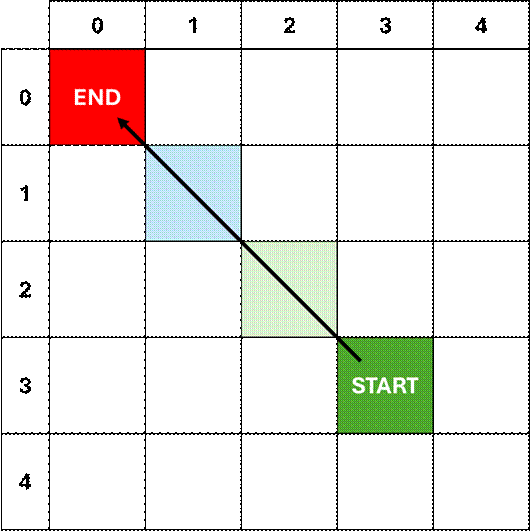 A black background with squares and a black line
AI-generated content may be incorrect.