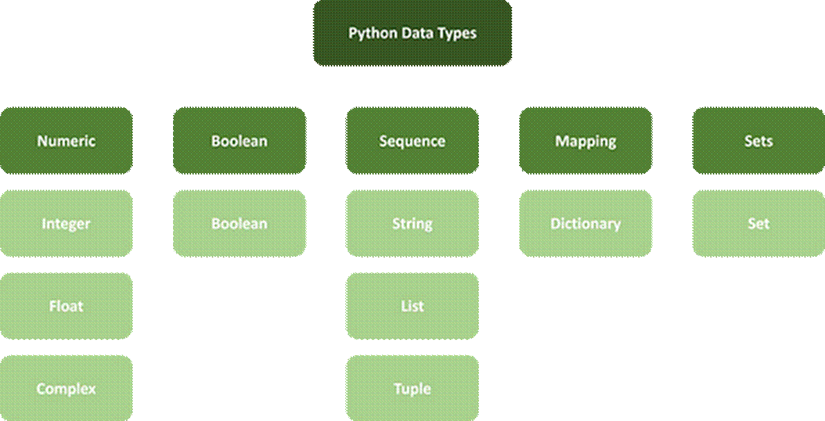 A screenshot of a computer
AI-generated content may be incorrect.
