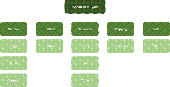 A screenshot of a computer
AI-generated content may be incorrect.