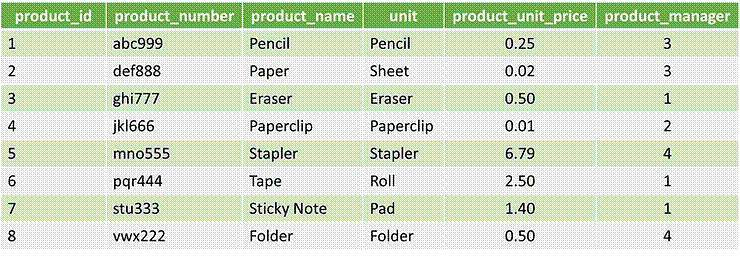 A screen shot of a product
AI-generated content may be incorrect.