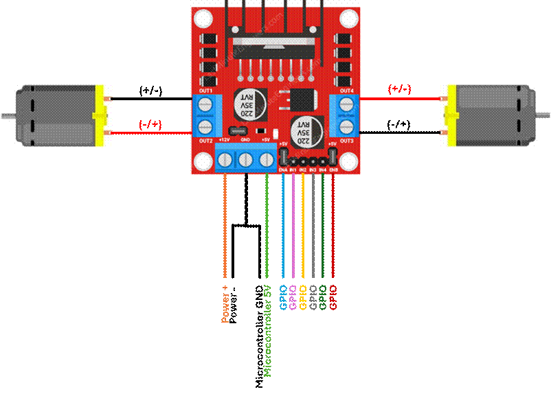 A red circuit board with many wires
AI-generated content may be incorrect.