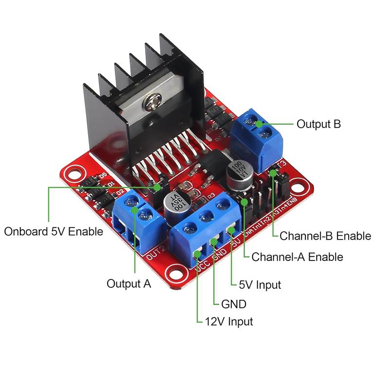 A red and blue circuit board with green text
AI-generated content may be incorrect.