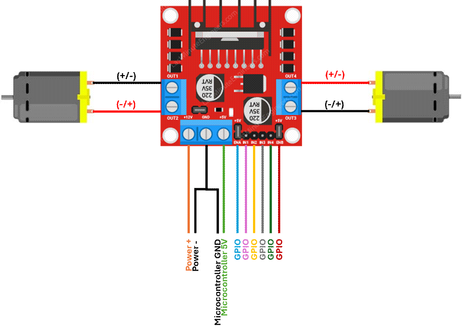 A red circuit board with many wires
AI-generated content may be incorrect.