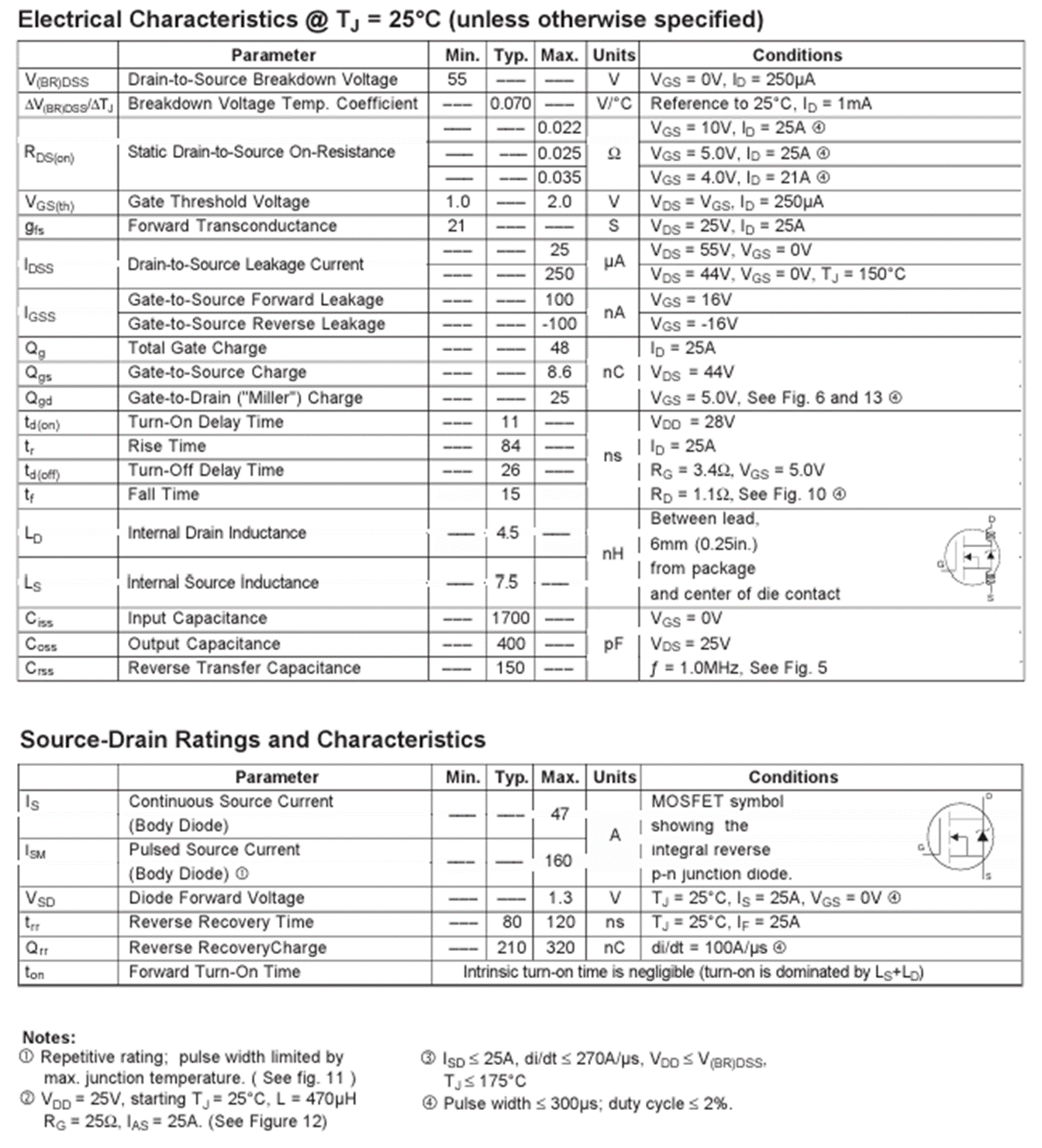 The image appears to be a datasheet or technical specification sheet for an electronic component, detailing various electrical characteristics such as breakdown voltages, resistance, capacitance, leakage currents, and transconductance at a temperature of 25ᅡᄚC.
AI-generated content may be incorrect.
